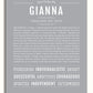 Frame Options | Light Gray | White Frame, Matted