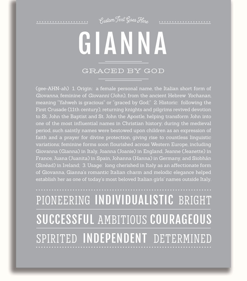 Frame Options | Light Gray | White Frame, Matted