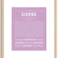 Gianna | Name Art Print