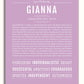 Frame Options | Lilac | White Frame, Matted