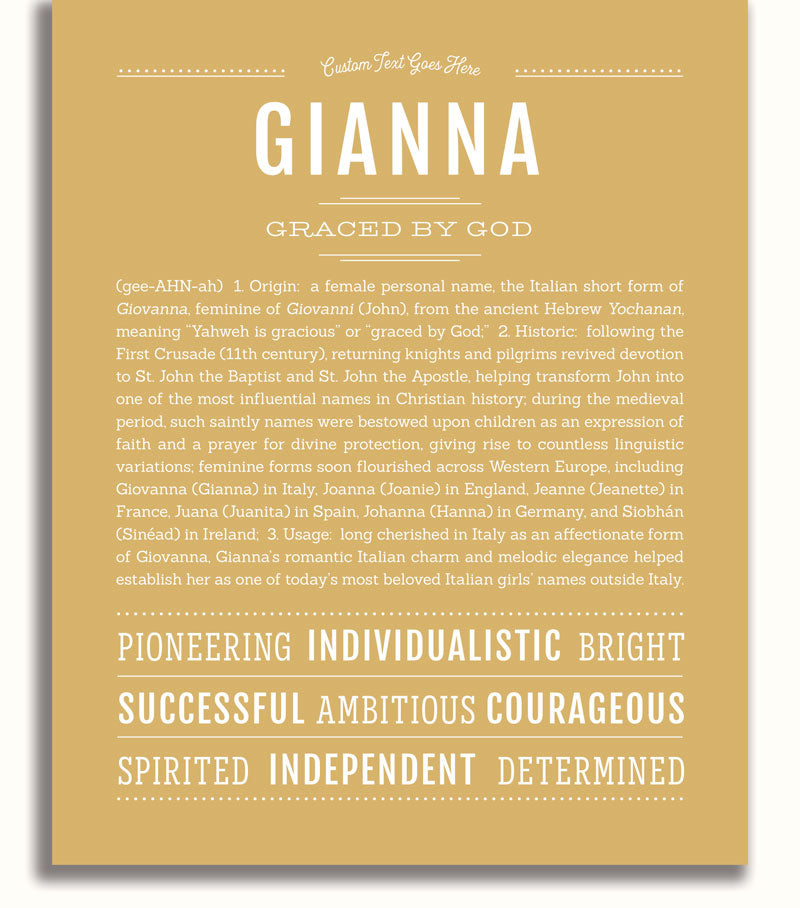 Frame Options | Matte Gold | White Frame, Matted