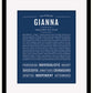 Frame Options | Midnight Blue | Maple Frame, Matted