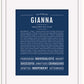Frame Options | Midnight Blue | Black Frame, Matted