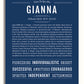 Frame Options | Midnight Blue | White Frame, Matted