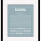 Frame Options | Powder Blue | Maple Frame, Matted