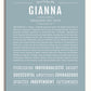 Frame Options | Powder Blue | White Frame, Matted