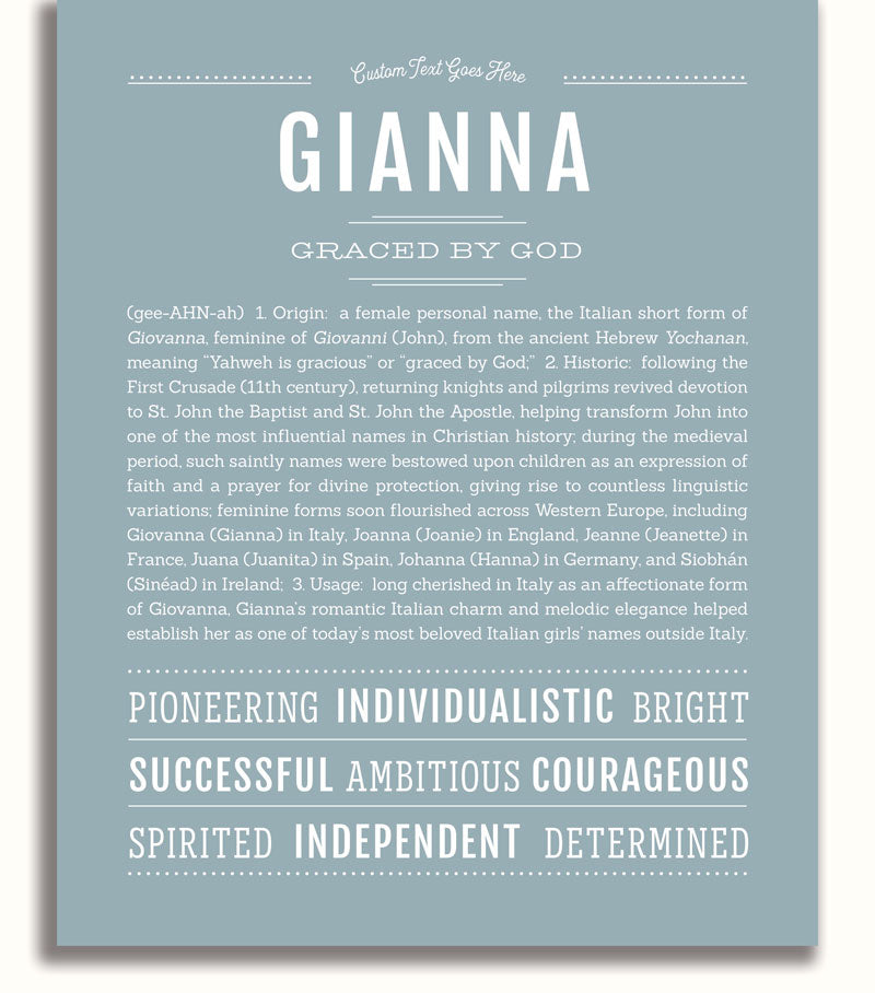 Frame Options | Powder Blue | White Frame, Matted