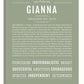Frame Options | Sage | White Frame, Matted