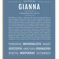 Frame Options | Steele Blue | White Frame, Matted