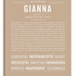 Frame Options | Tan | White Frame, Matted