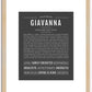 Giavanna | Name Art Print