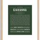 Giavanna | Name Art Print