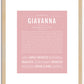 Giavanna | Name Art Print