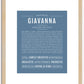 Giavanna | Name Art Print