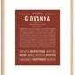 Giovanna | Name Art Print