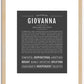 Giovanna | Name Art Print