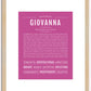 Giovanna | Name Art Print