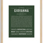 Giovanna | Name Art Print