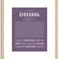 Giovanna | Name Art Print