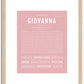 Giovanna | Name Art Print