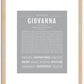 Giovanna | Name Art Print