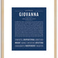 Giovanna | Name Art Print