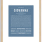 Giovanna | Name Art Print