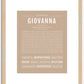 Giovanna | Name Art Print