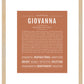 Giovanna | Name Art Print