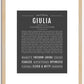 Giulia | Name Art Print