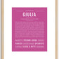 Giulia | Name Art Print