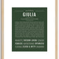 Giulia | Name Art Print