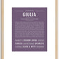 Giulia | Name Art Print