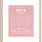 Giulia | Name Art Print