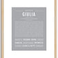 Giulia | Name Art Print