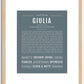 Giulia | Name Art Print