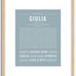 Giulia | Name Art Print