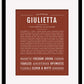 Giulietta | Name Art Print