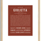 Giulietta | Name Art Print