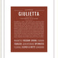 Giulietta | Name Art Print