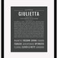 Giulietta | Name Art Print