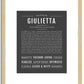 Giulietta | Name Art Print