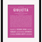 Giulietta | Name Art Print