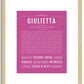 Giulietta | Name Art Print