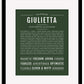 Giulietta | Name Art Print