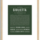 Giulietta | Name Art Print