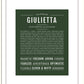 Giulietta | Name Art Print