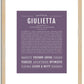 Giulietta | Name Art Print