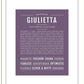 Giulietta | Name Art Print
