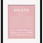 Giulietta | Name Art Print